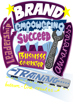 brand business leadership